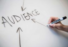 content marketing trends