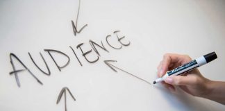 content marketing trends