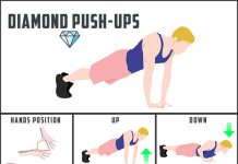 How to do a Diamond Push up-SpoliaMag