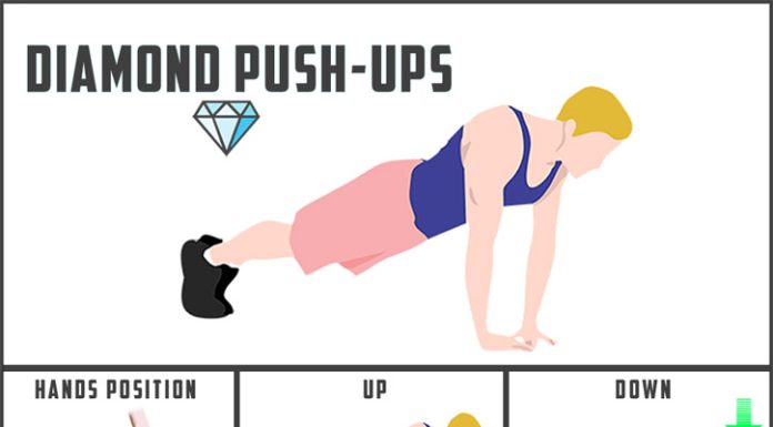 How to do a Diamond Push up-SpoliaMag