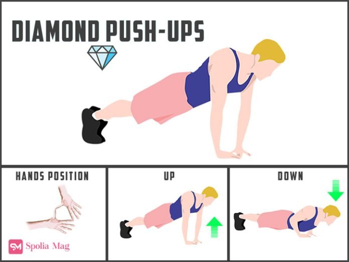 How To Do A Diamond Push Up Hand Position Muscle Form And Benefits