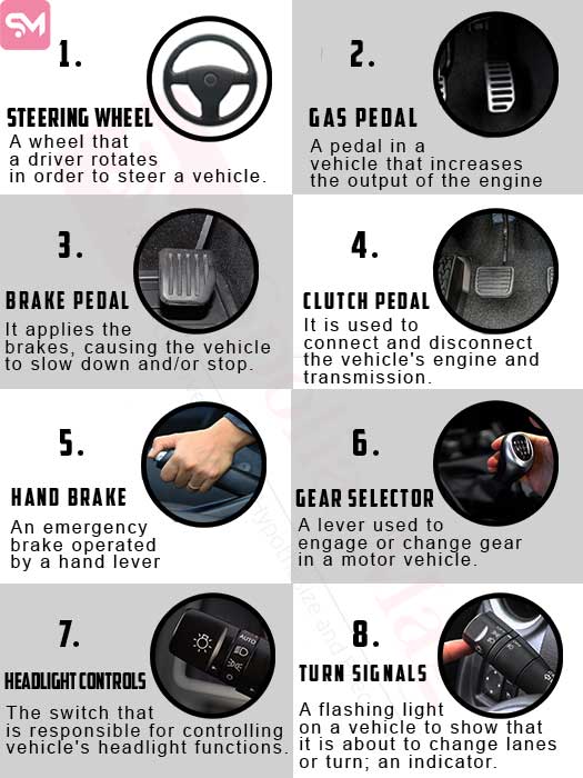 Car Controls- How to Drive a Car-SpoliaMag infographic