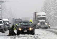 winter car driving checklist