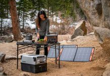 compact generator for camping