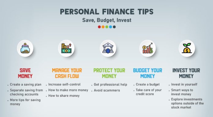 Personal Finance Tips