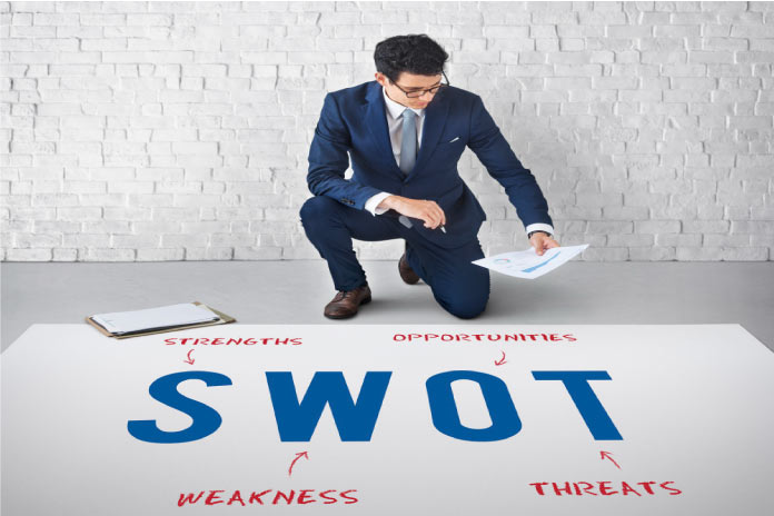 How to Perform SWOT Analysis on your Business?