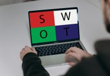 SWOT Analysis