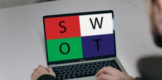 SWOT Analysis