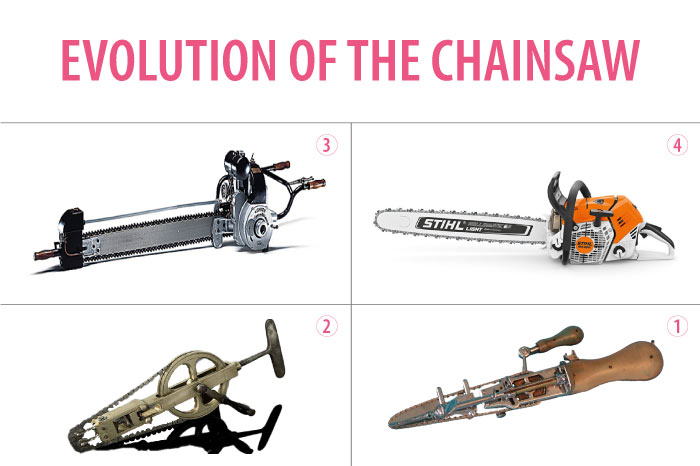 Evolution of the Chainsaw | why were chainsaws invented