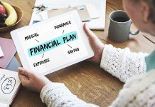 financial self care