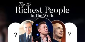 Top 10 Richest People in the World