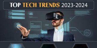 Top 13 Tech Trends In-2023-2024