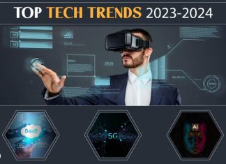 Top 13 Tech Trends In-2023-2024