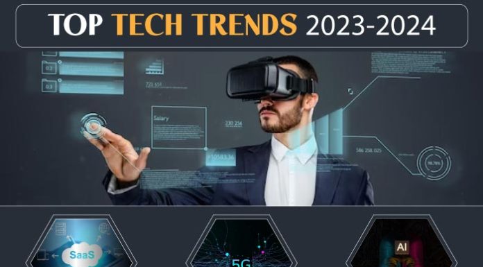 Top 13 Tech Trends In-2023-2024