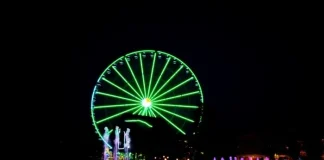 family things to do in pigeon forge