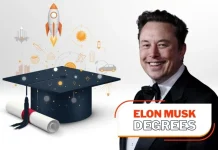 where did elon musk go to college