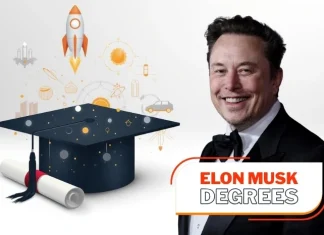 where did elon musk go to college
