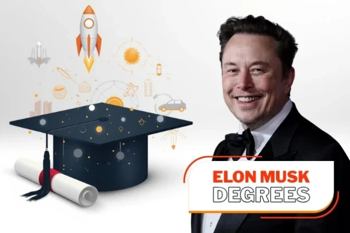 where did elon musk go to college