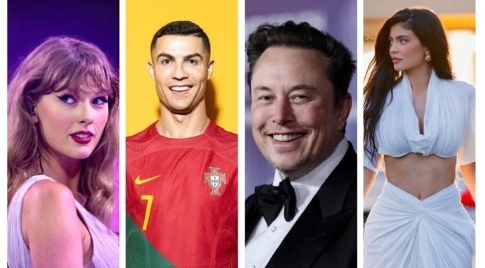 who is the most famous people in the world