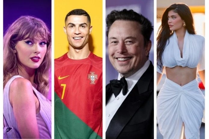 who is the most famous people in the world