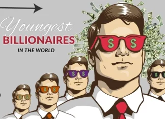 The World’s Youngest Billionaires in 2025: Their Net Worths and Income Sources! youngest billionaire in the world