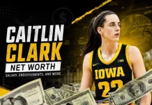 Caitlin Clark Net Worth 2026: WNBA Salary, Nike Deal and Endorsement Earnings Caitlin Clark Net Worth