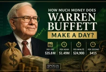 How Much Money Does Warren Buffett Make a Day? warren buffett income per day