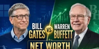 Bill Gates vs Warren Buffett Net Worth
