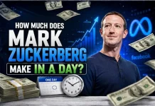 How Much Does Mark Zuckerberg Make in a Day? How Much Does Mark Zuckerberg Make in a Day?