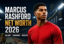 Marcus Rashford Net Worth